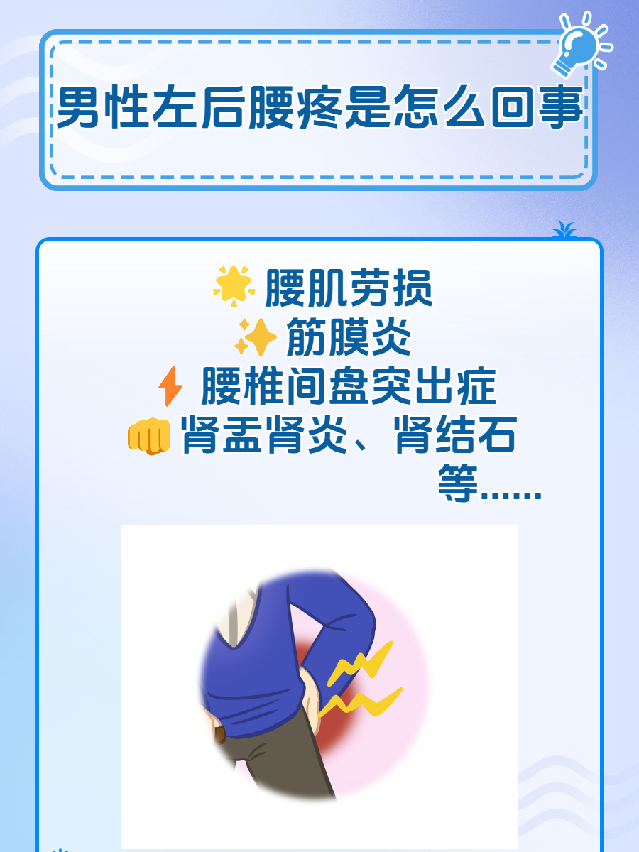 左后背疼是怎么回事