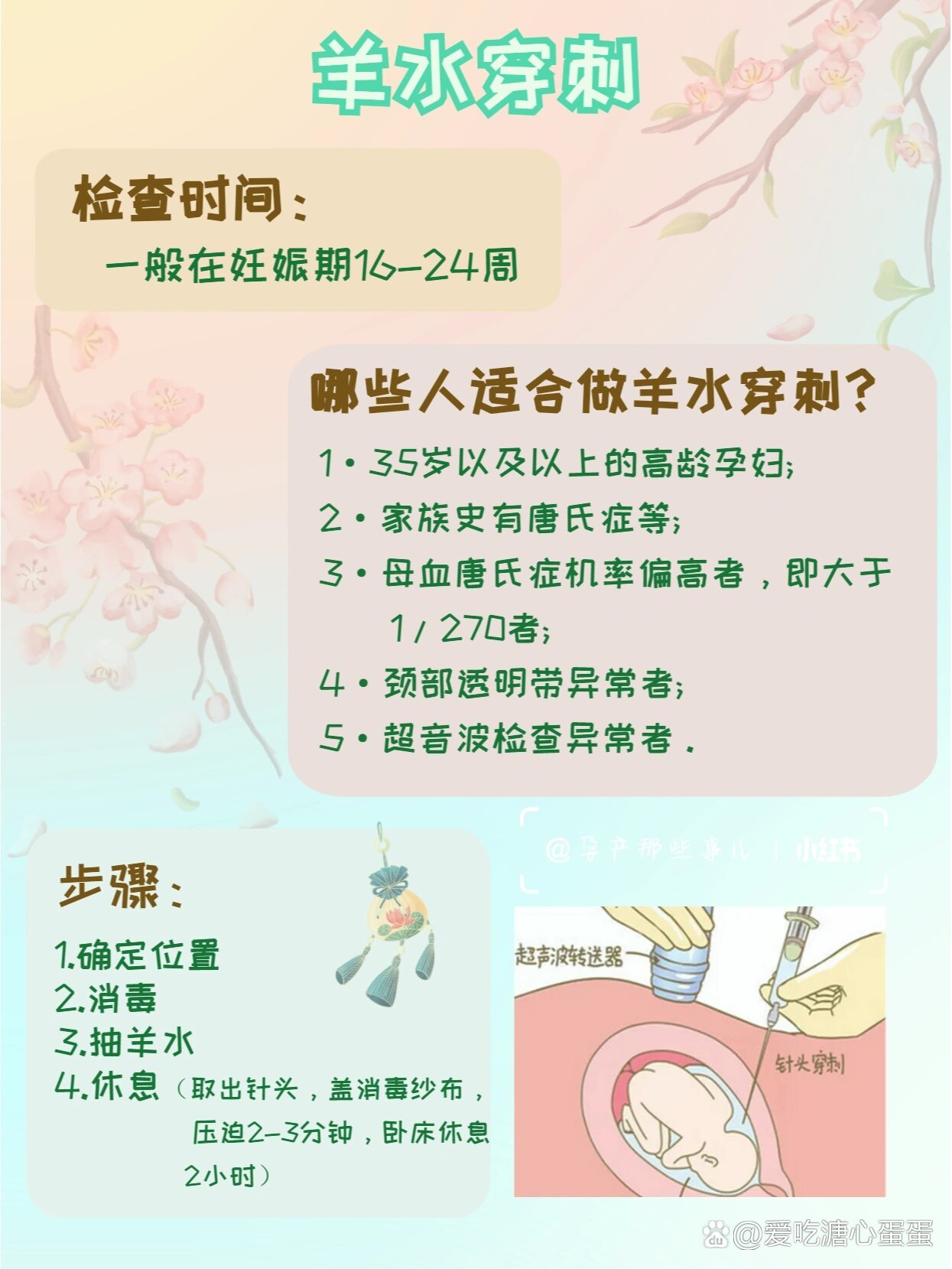 做羊水穿刺疼吗