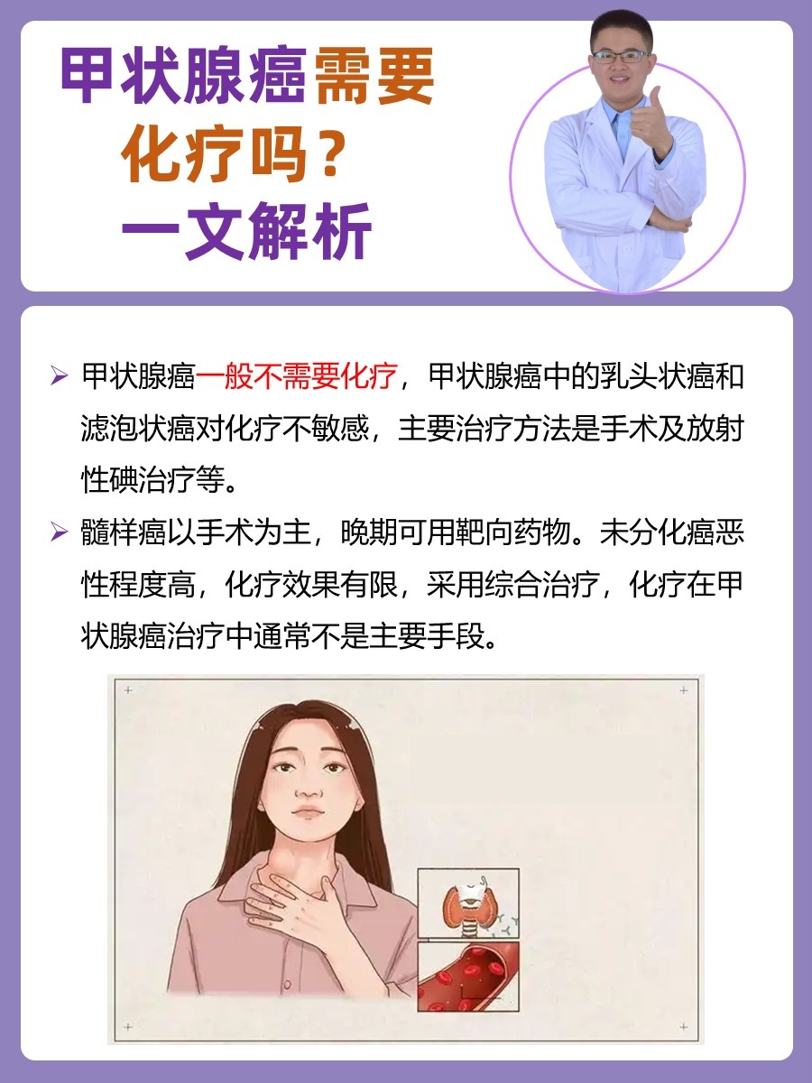 甲状腺癌能活多久