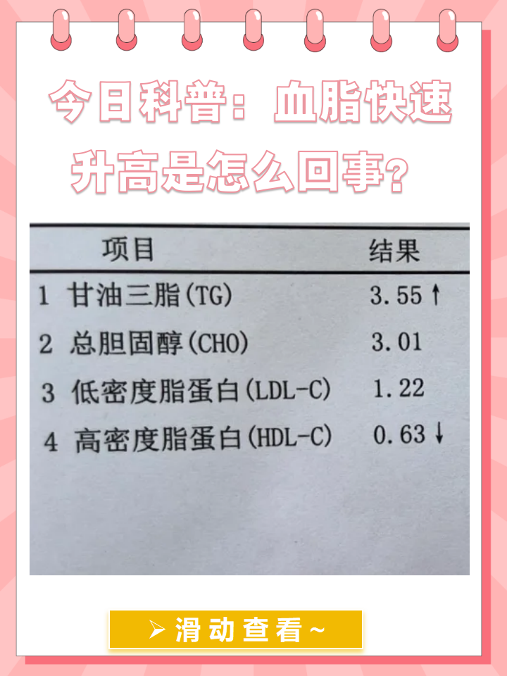 载脂蛋白a1偏高严重吗