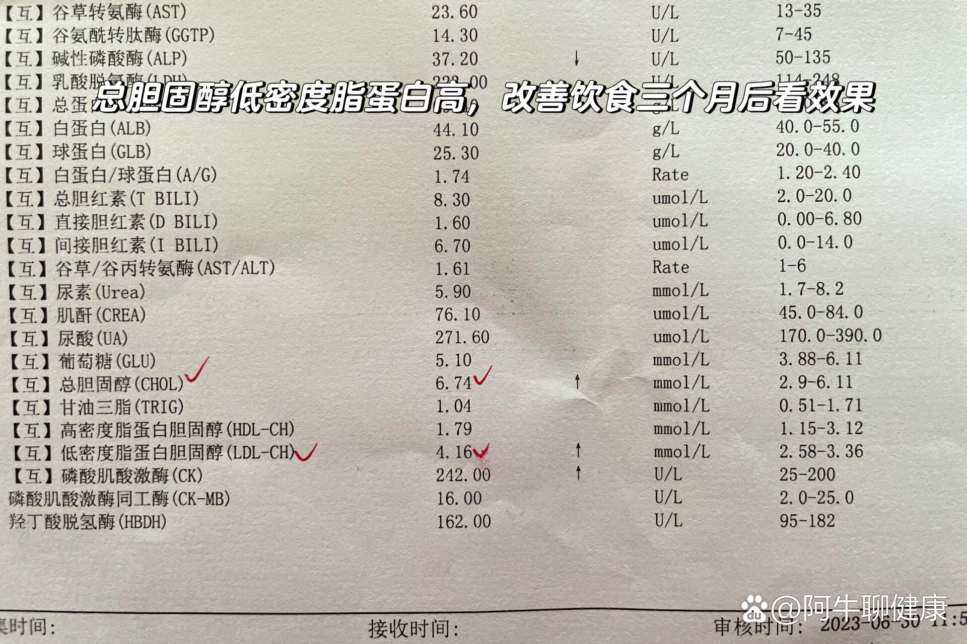 载脂蛋白a1偏高严重吗