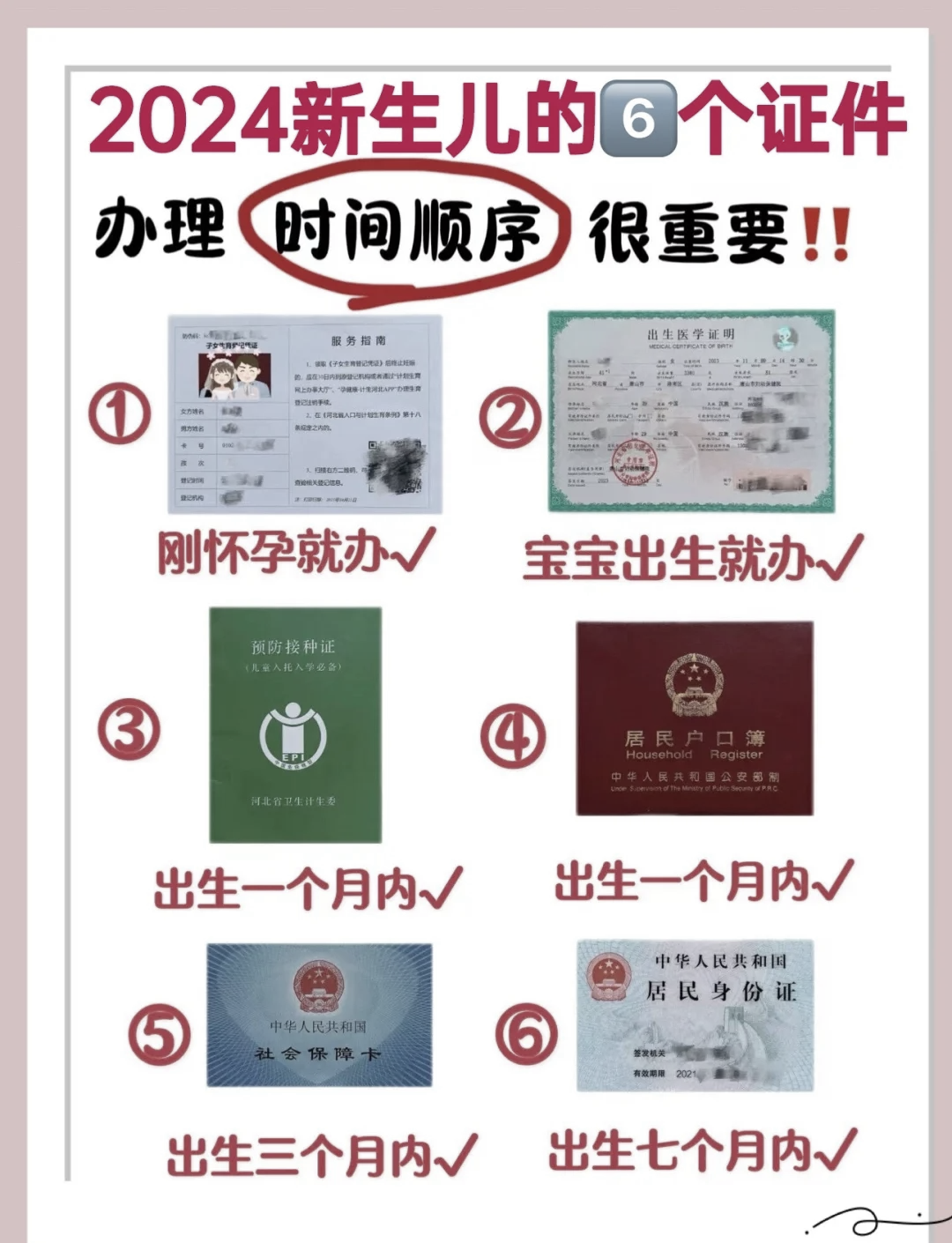 生育证和准生证不一样吗?