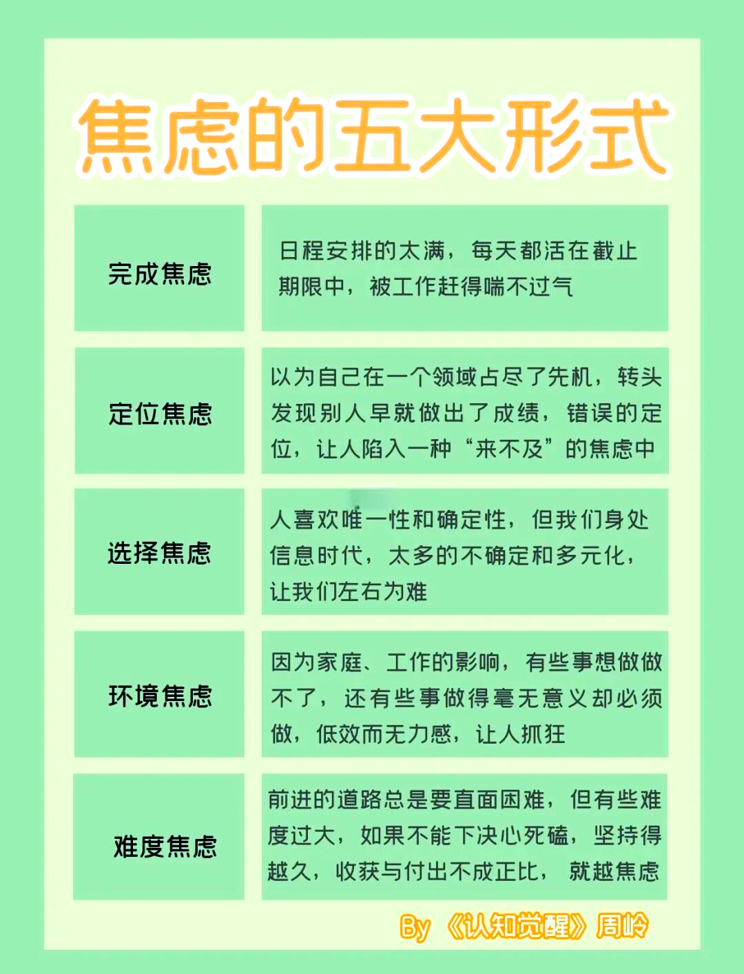焦虑症可以治好吗