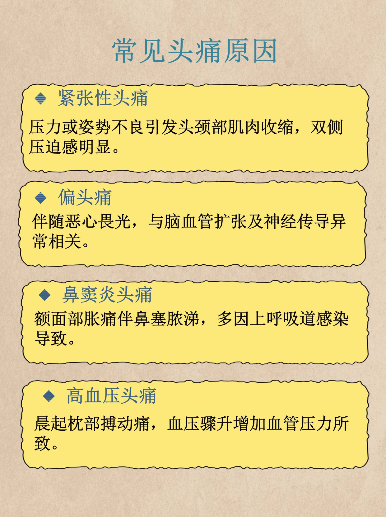 头痛是由什么原因导致的