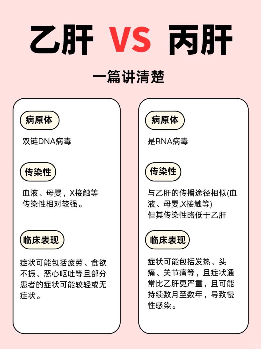 乙肝歧视是怎么一回事啊?