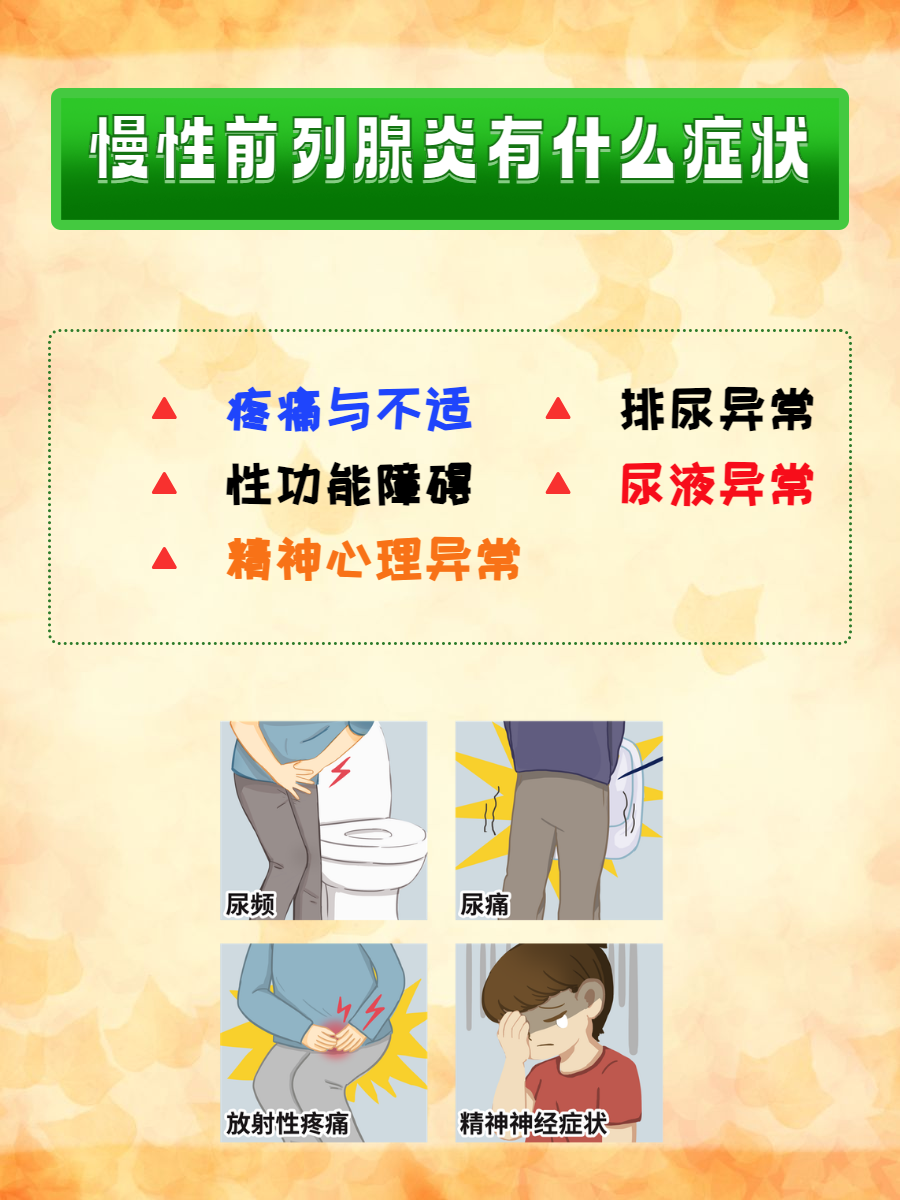 前列腺炎会自愈吗?