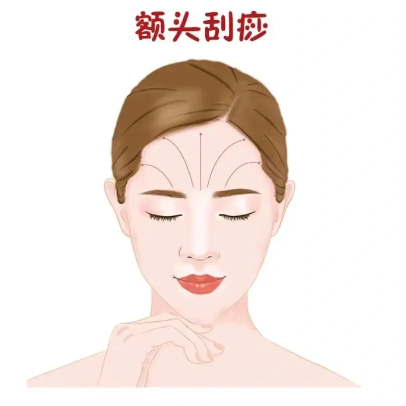 面部刮痧多久一次