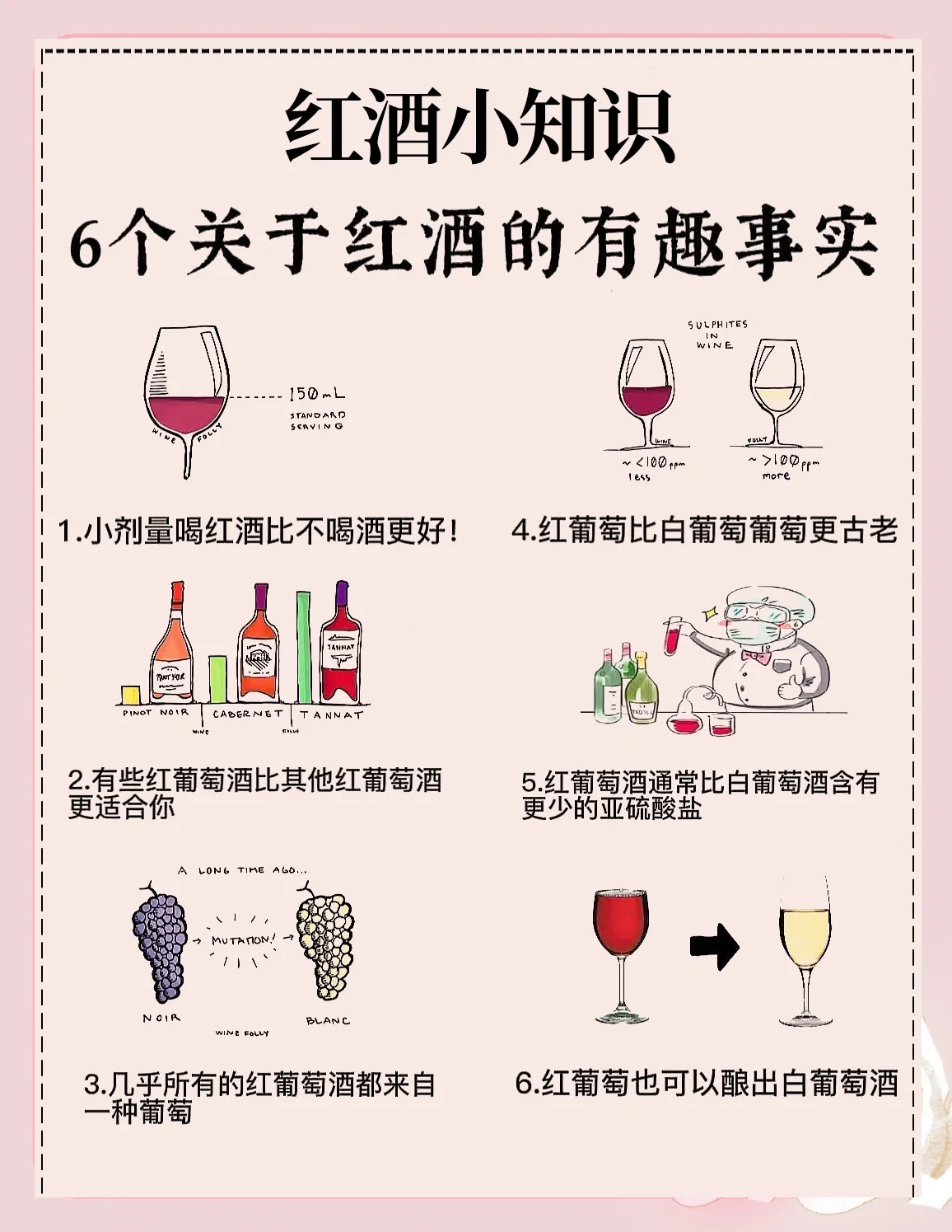 经期能喝红酒吗