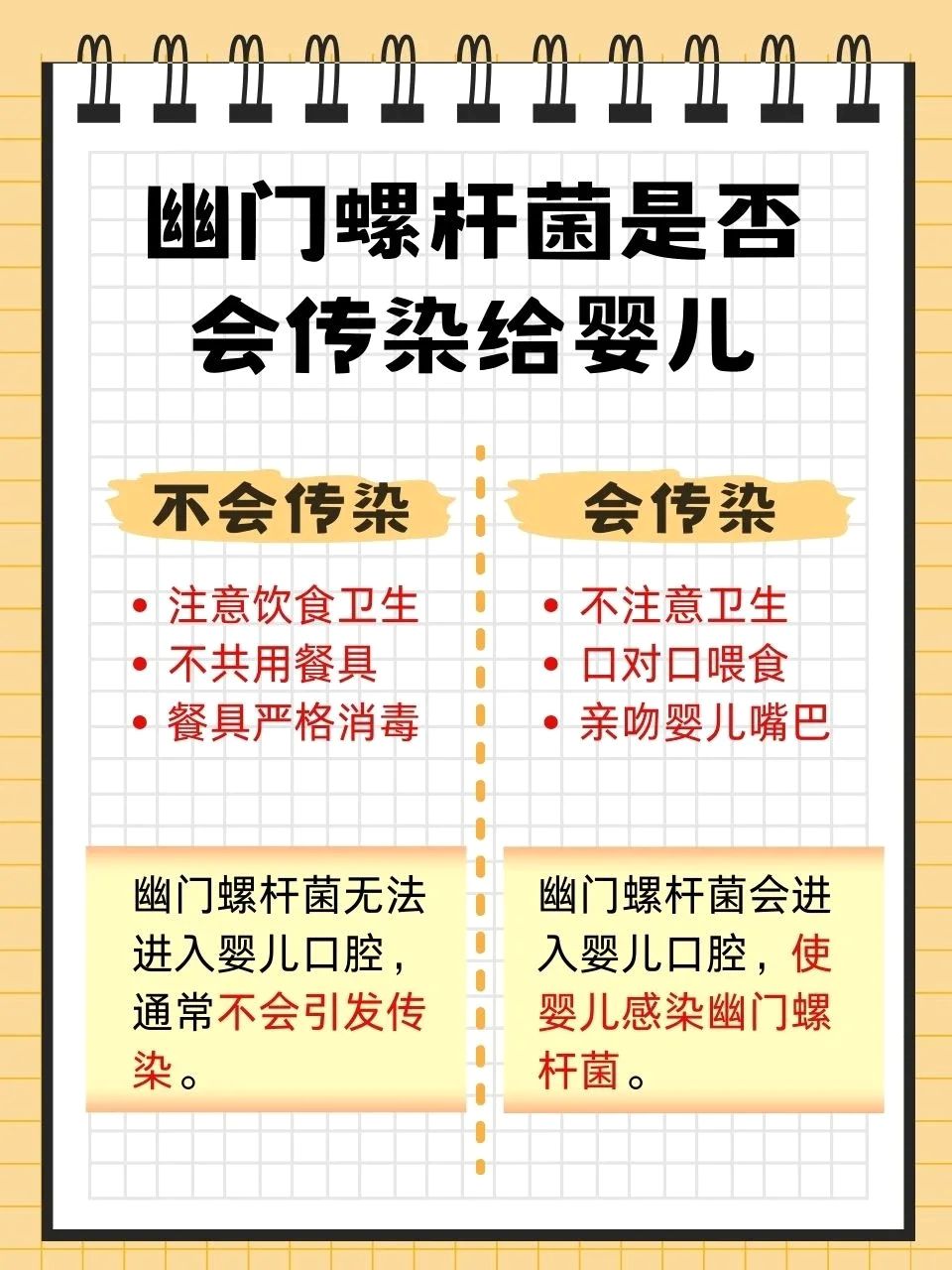 幽门螺旋杆菌能传染吗?