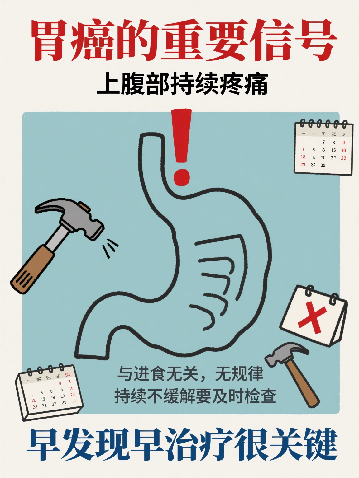 胃癌症状前兆有什么