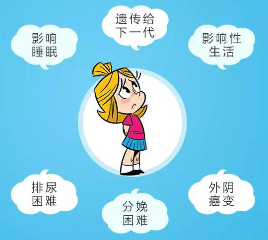 妇科外阴瘙痒怎么治疗