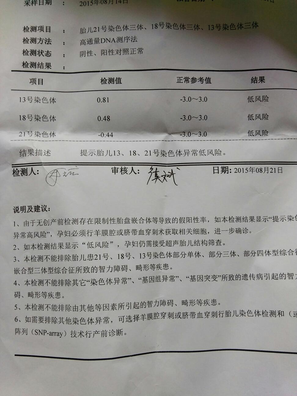 无创dna是检查什么的