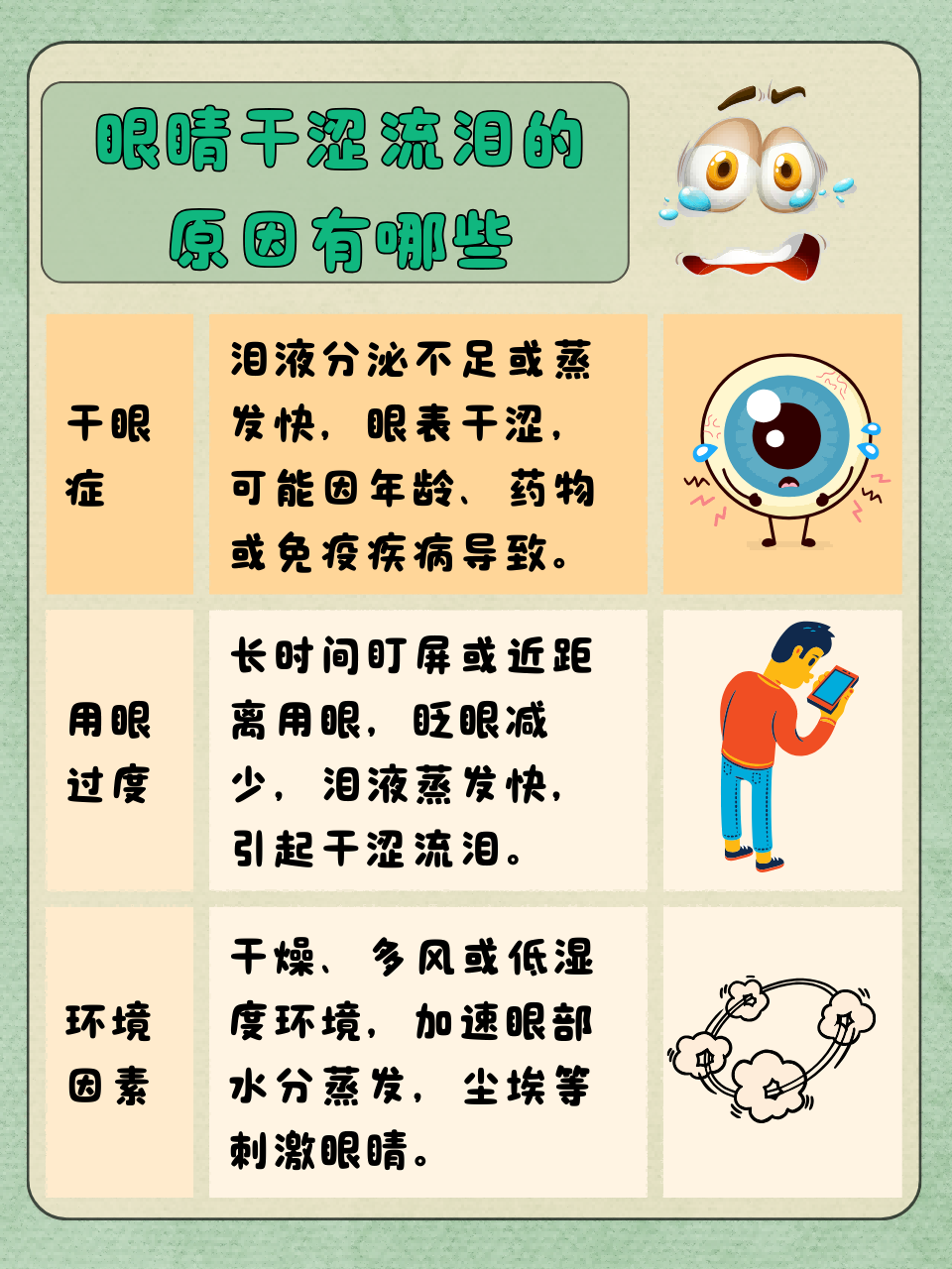 眼睛一直流眼泪怎么回事