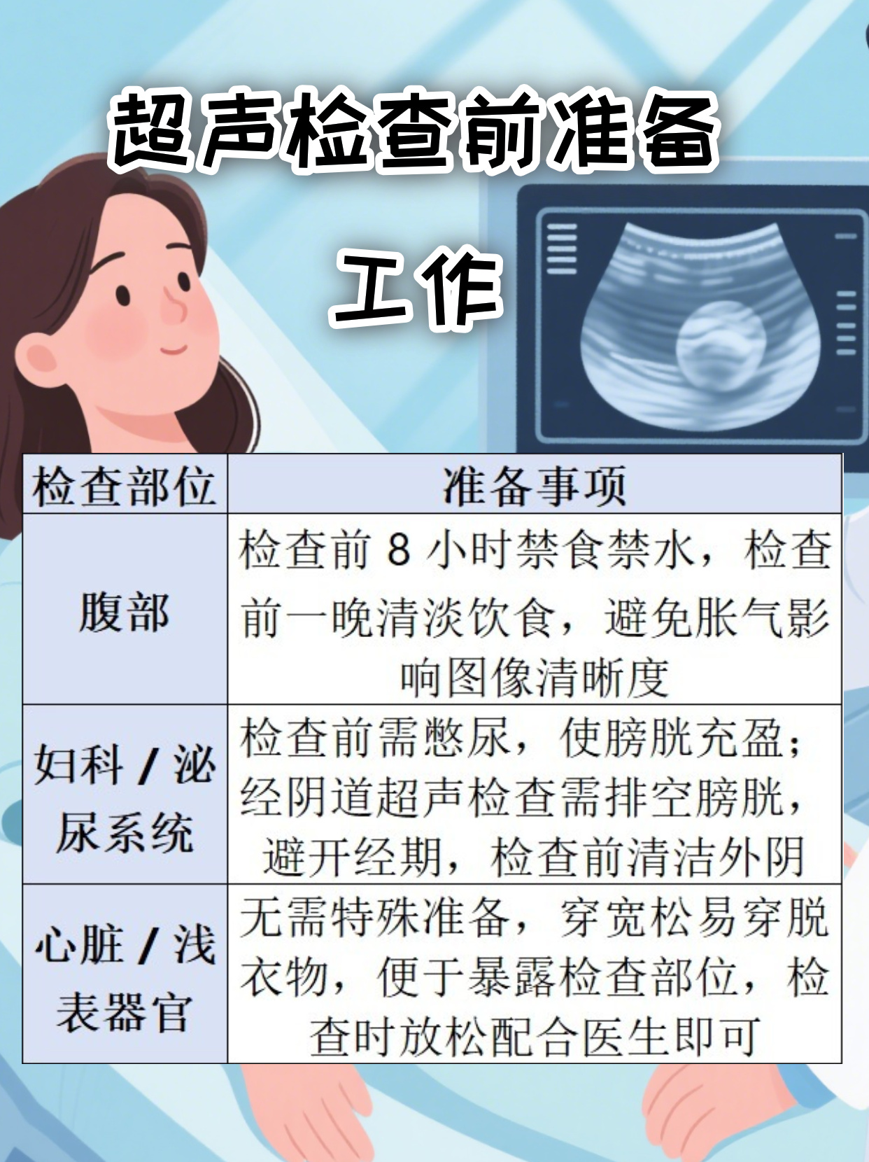 腹腔妊娠的诊断标准