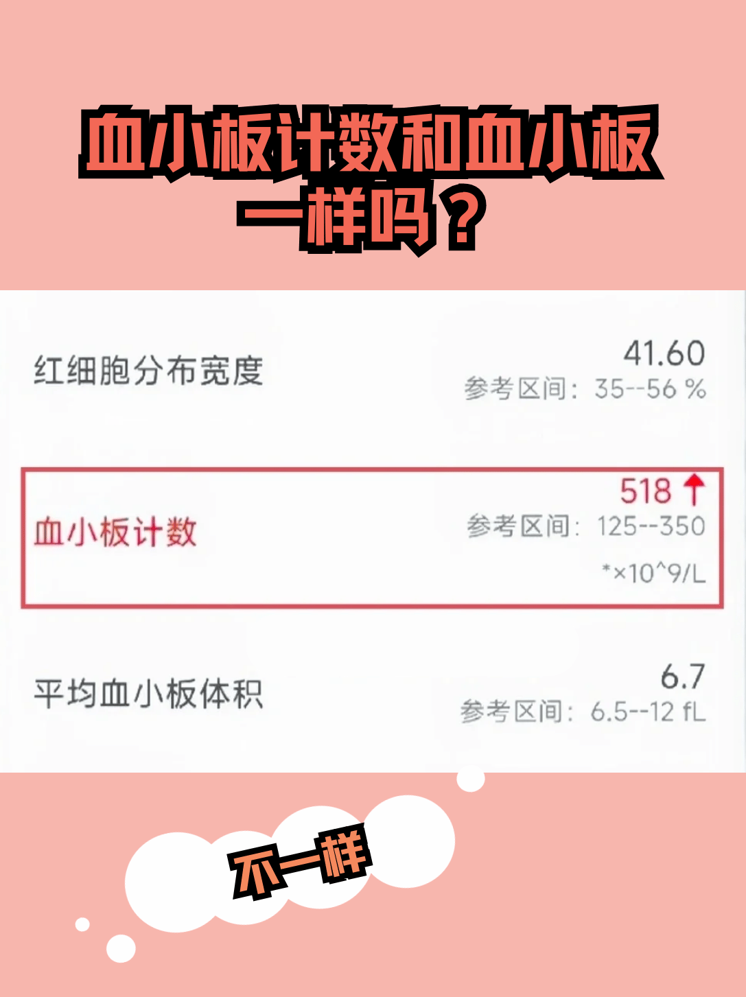 血小板分布宽度偏高严重吗