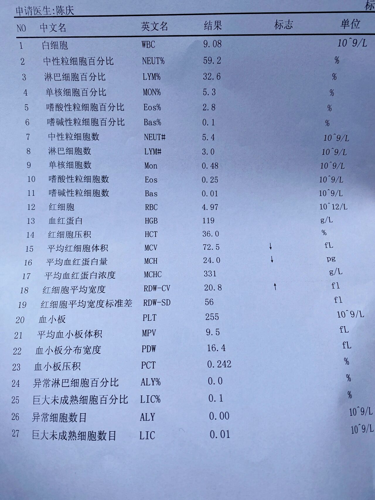 血小板分布宽度偏高严重吗