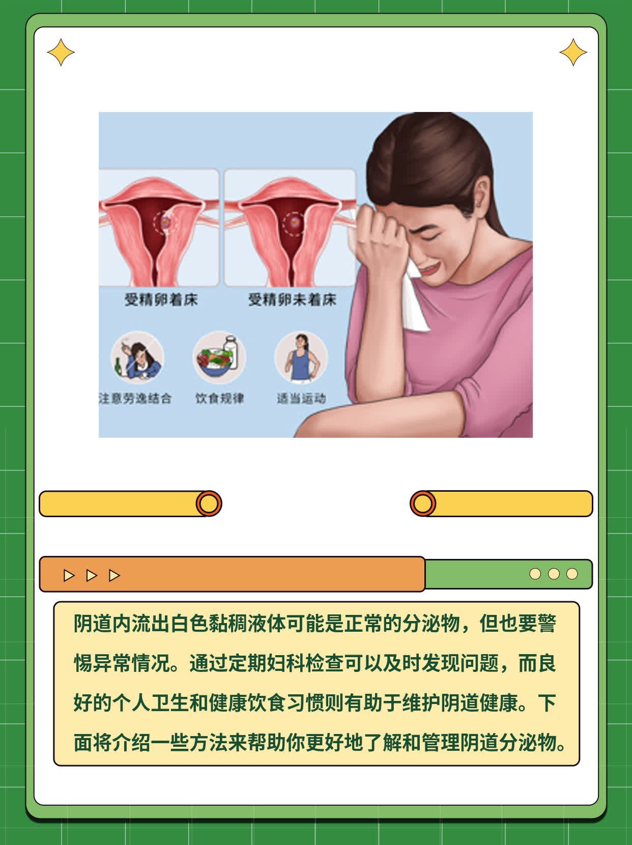 阴道分泌物检查结果怎么看