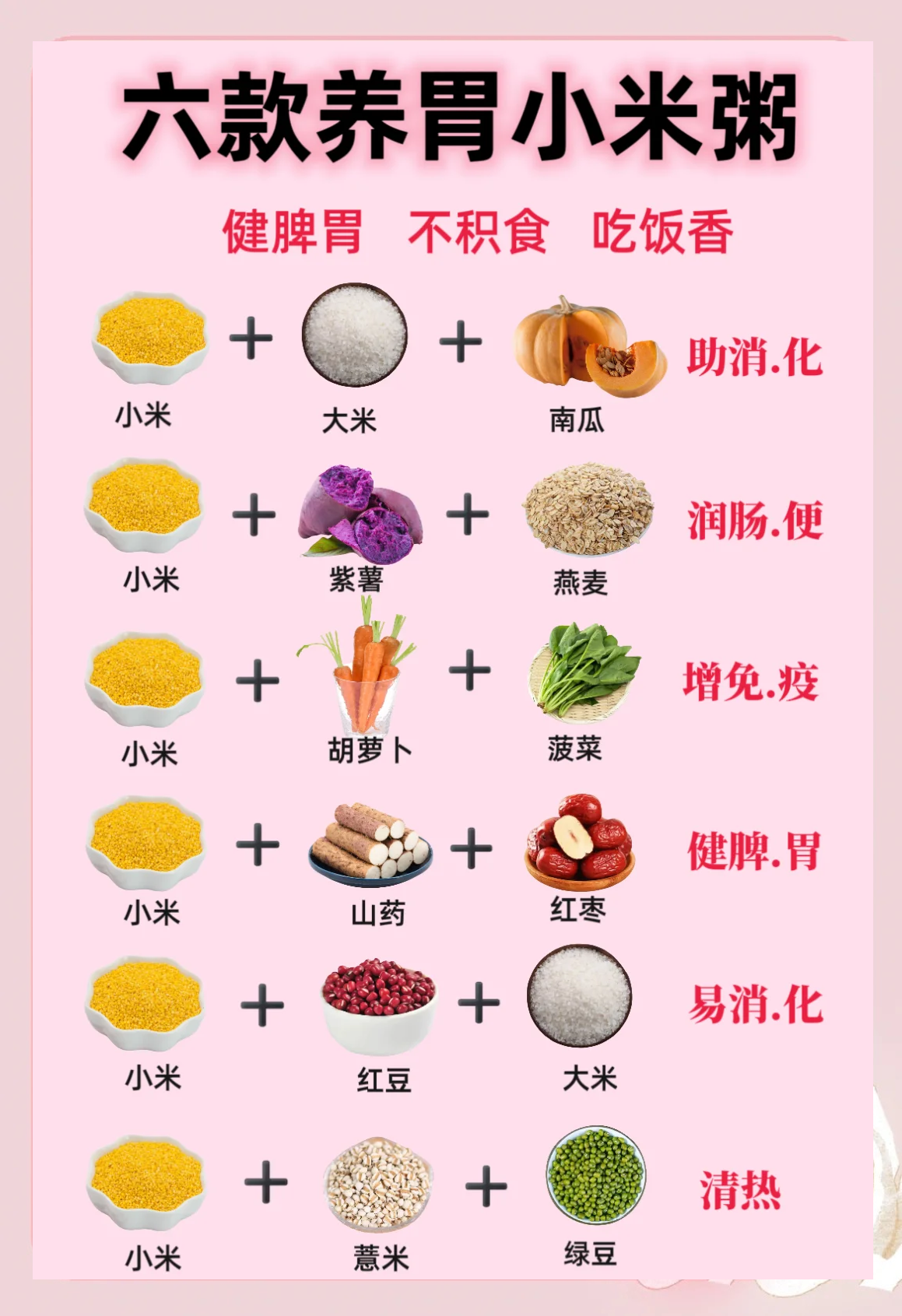 小孩调理脾胃吃什么好