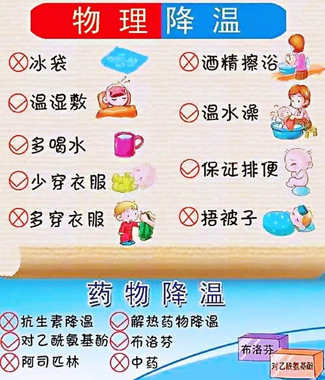 3岁小孩发烧怎么办