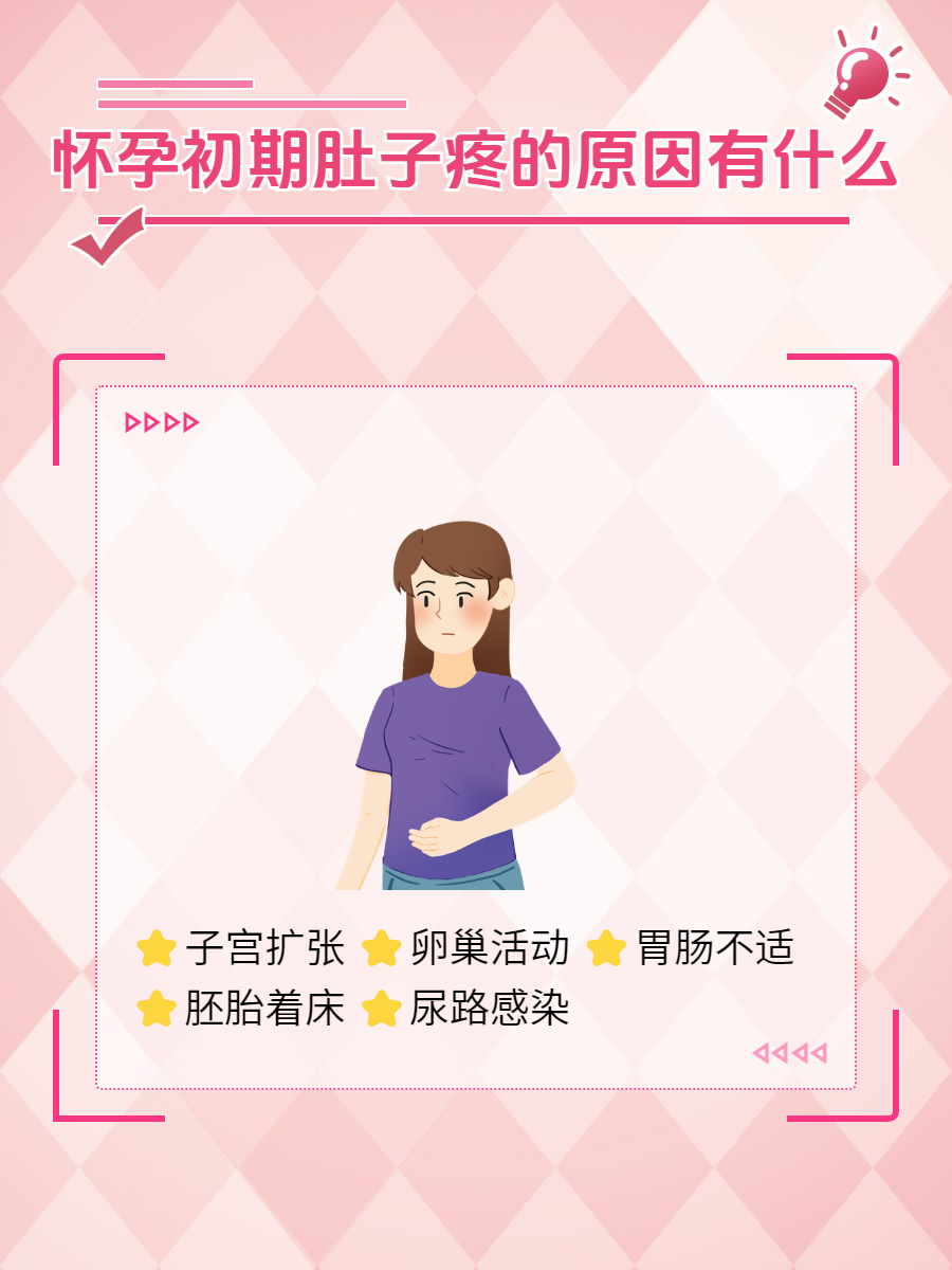 孕妇胃疼严重该怎么办？