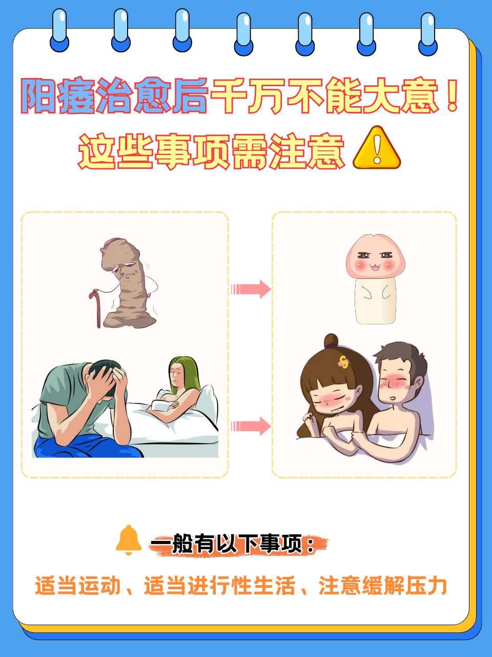 重度早泄该怎么治疗