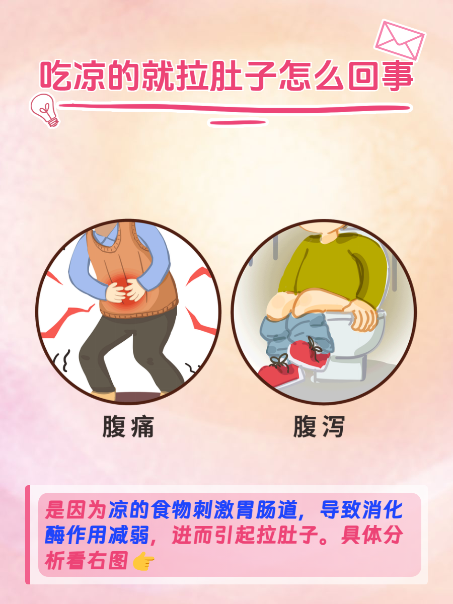 每天都拉肚子怎么回事