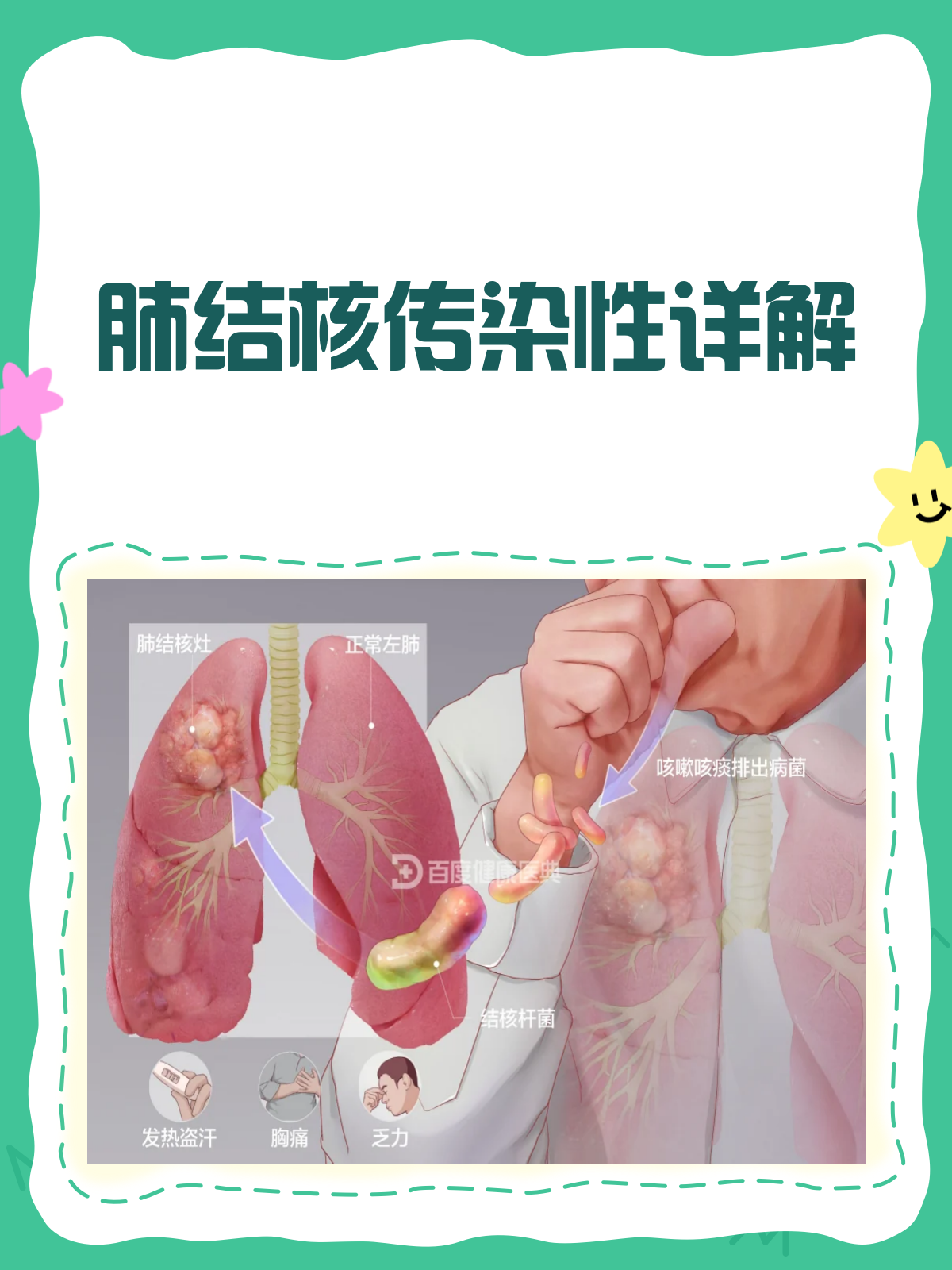 陈旧性肺结核会传染吗?