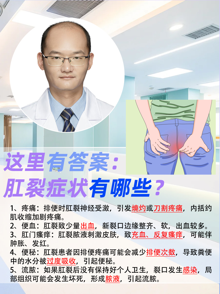 轻微的肛裂怎么治疗?