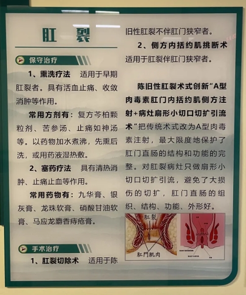 肛裂的症状是什么