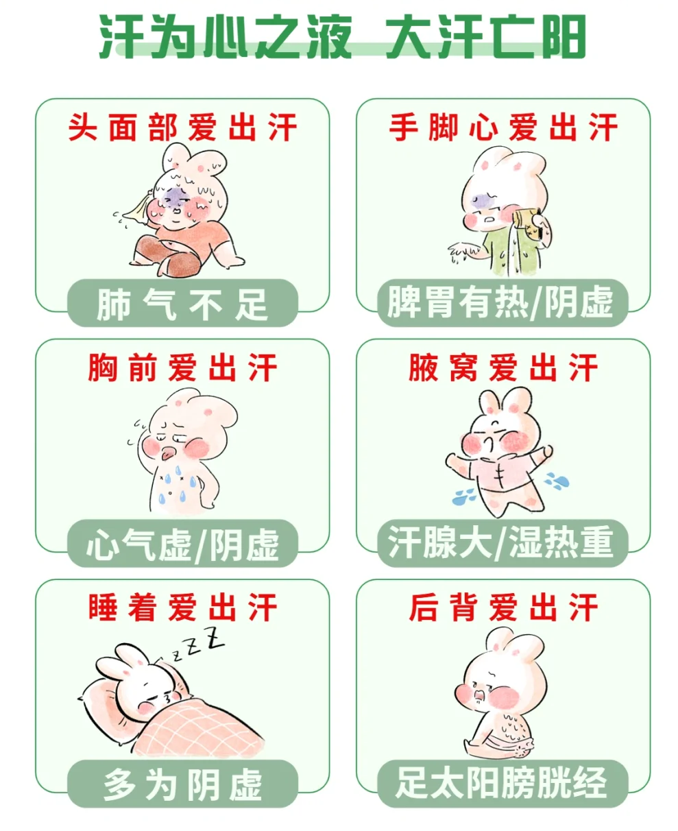 大量出汗的原因有哪些