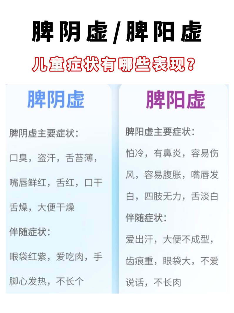 脾胃不好的症状有哪些?