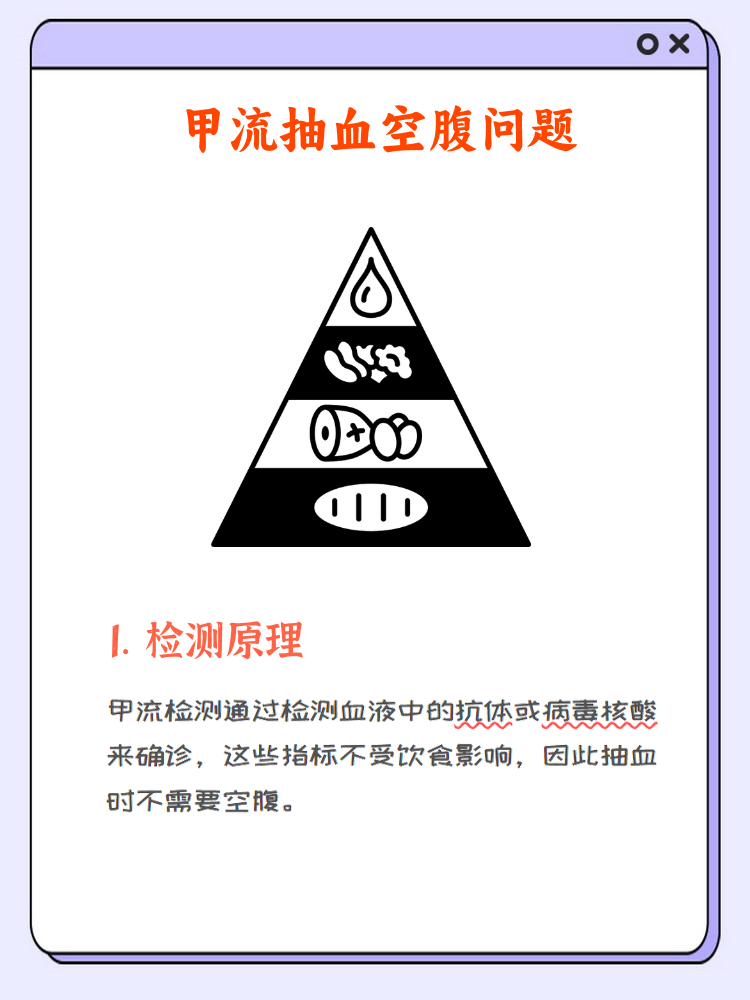 甲型流感需要住院吗