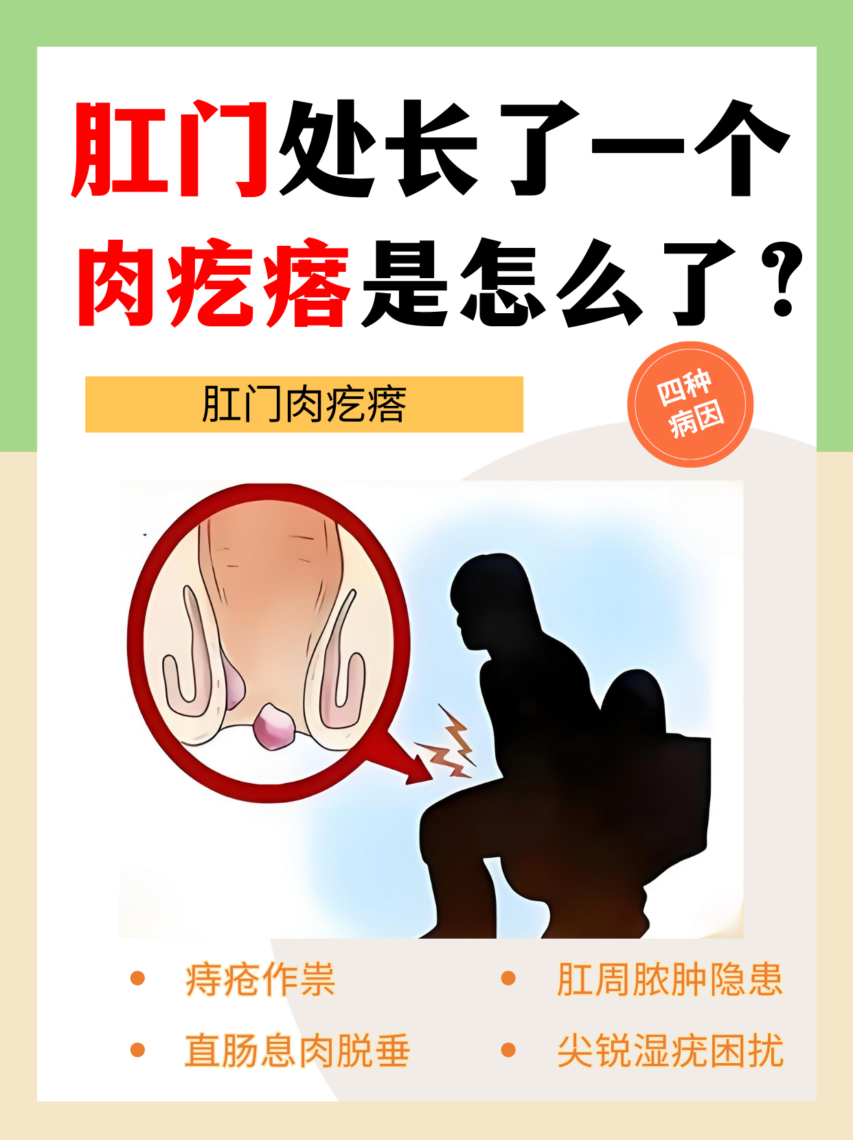 肛门口有个肉疙瘩是什么