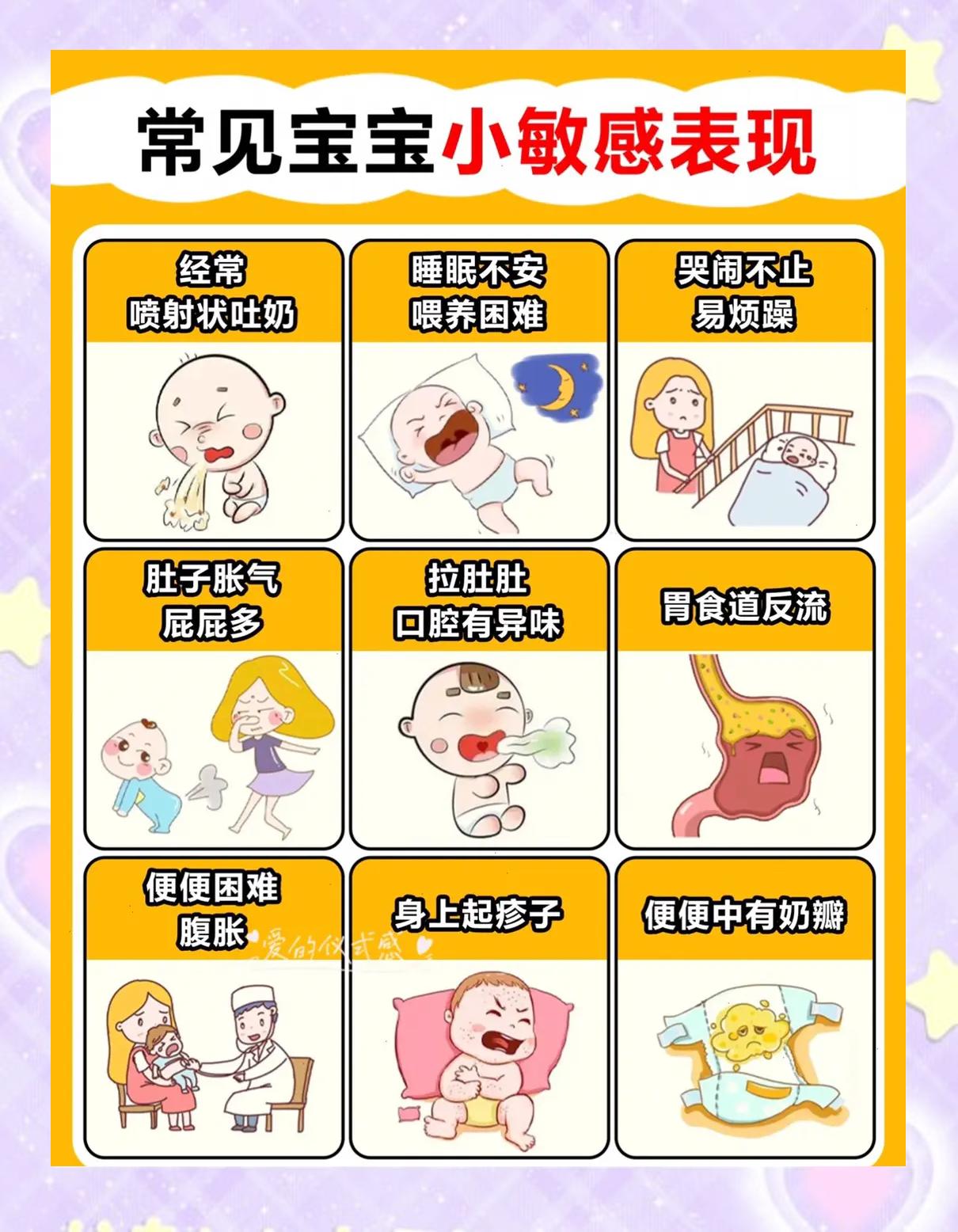 怎么宝宝判断乳糖不耐受