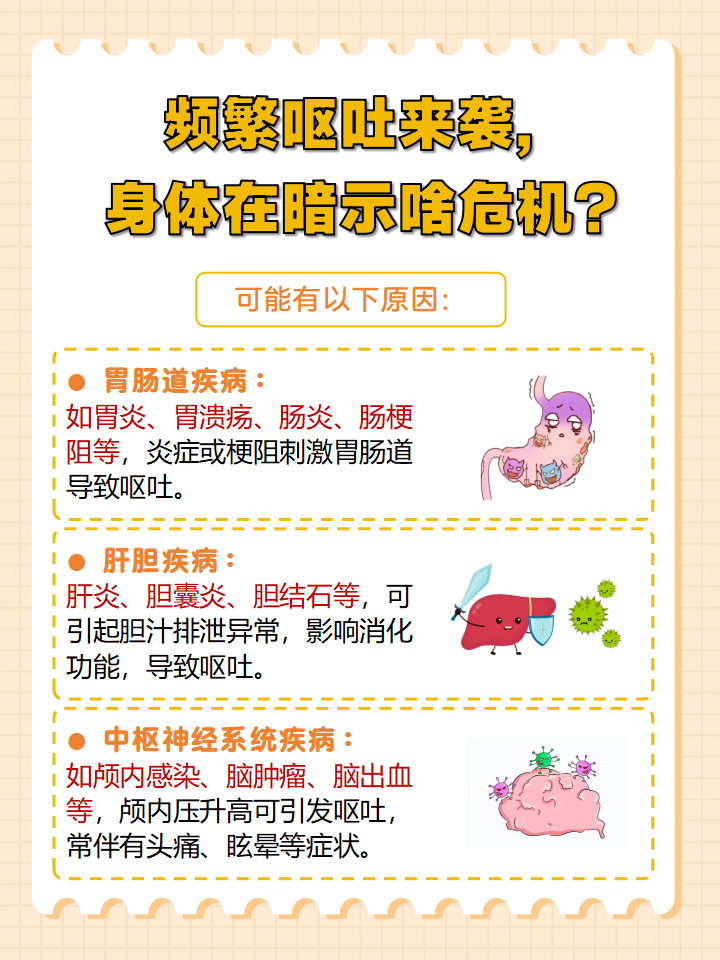 吃了坏东西呕吐怎么办