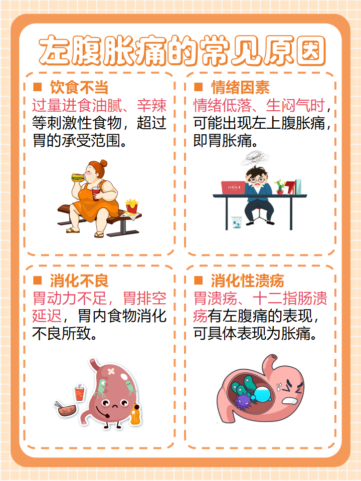 左上腹隐痛是什么原因