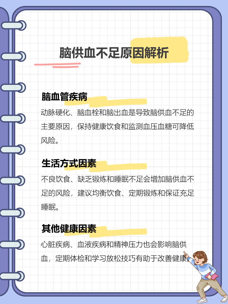 脑供血不足可以治好吗