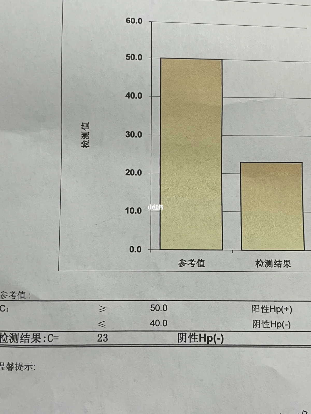 幽门螺杆菌阳性严重吗