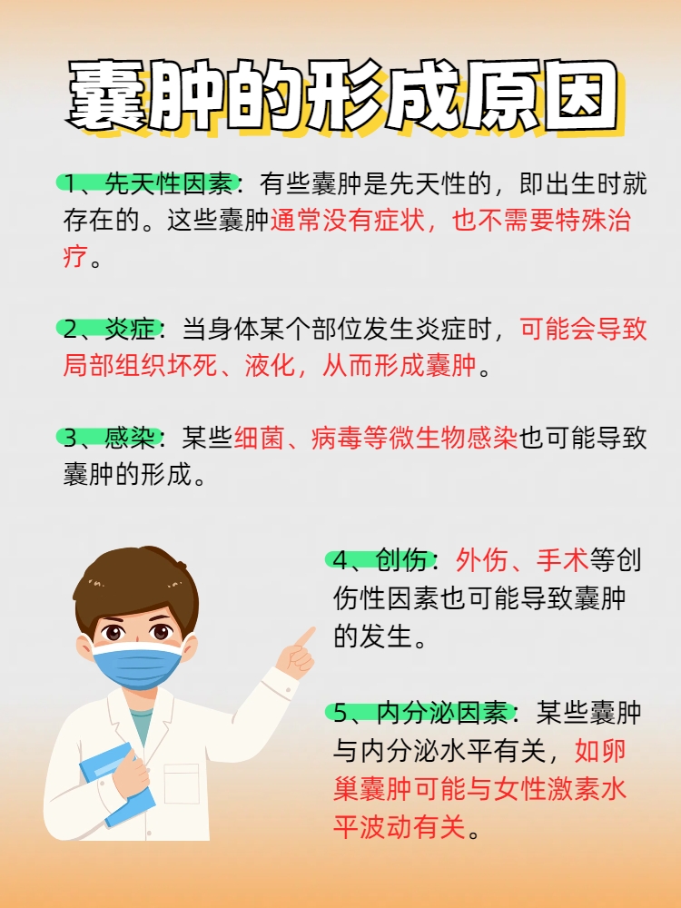 腱鞘囊肿的危害