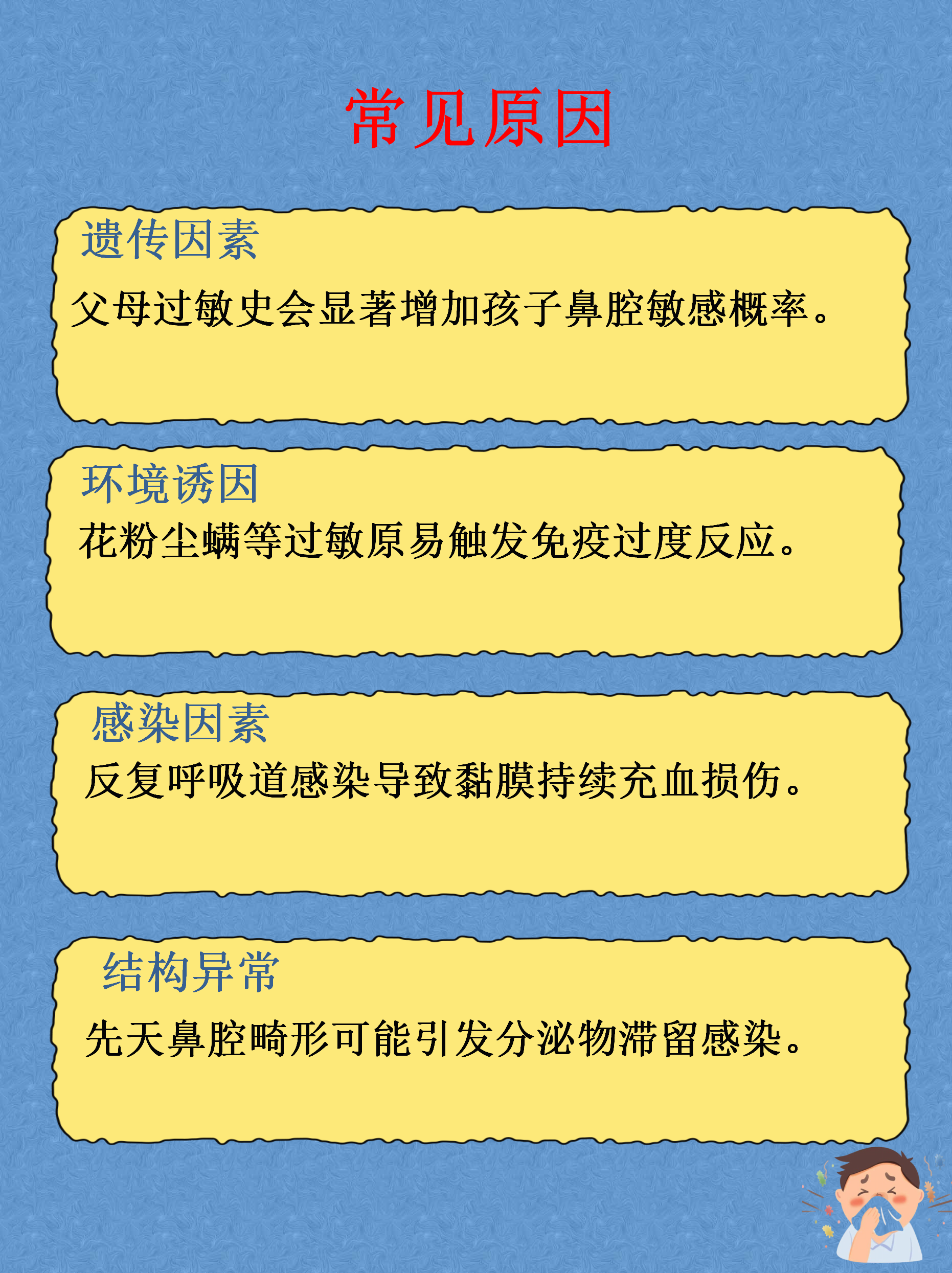 小儿鼻炎的症状