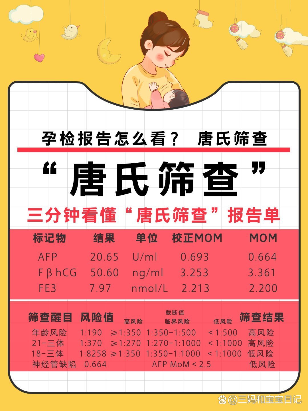 唐氏筛查低风险是什么意思