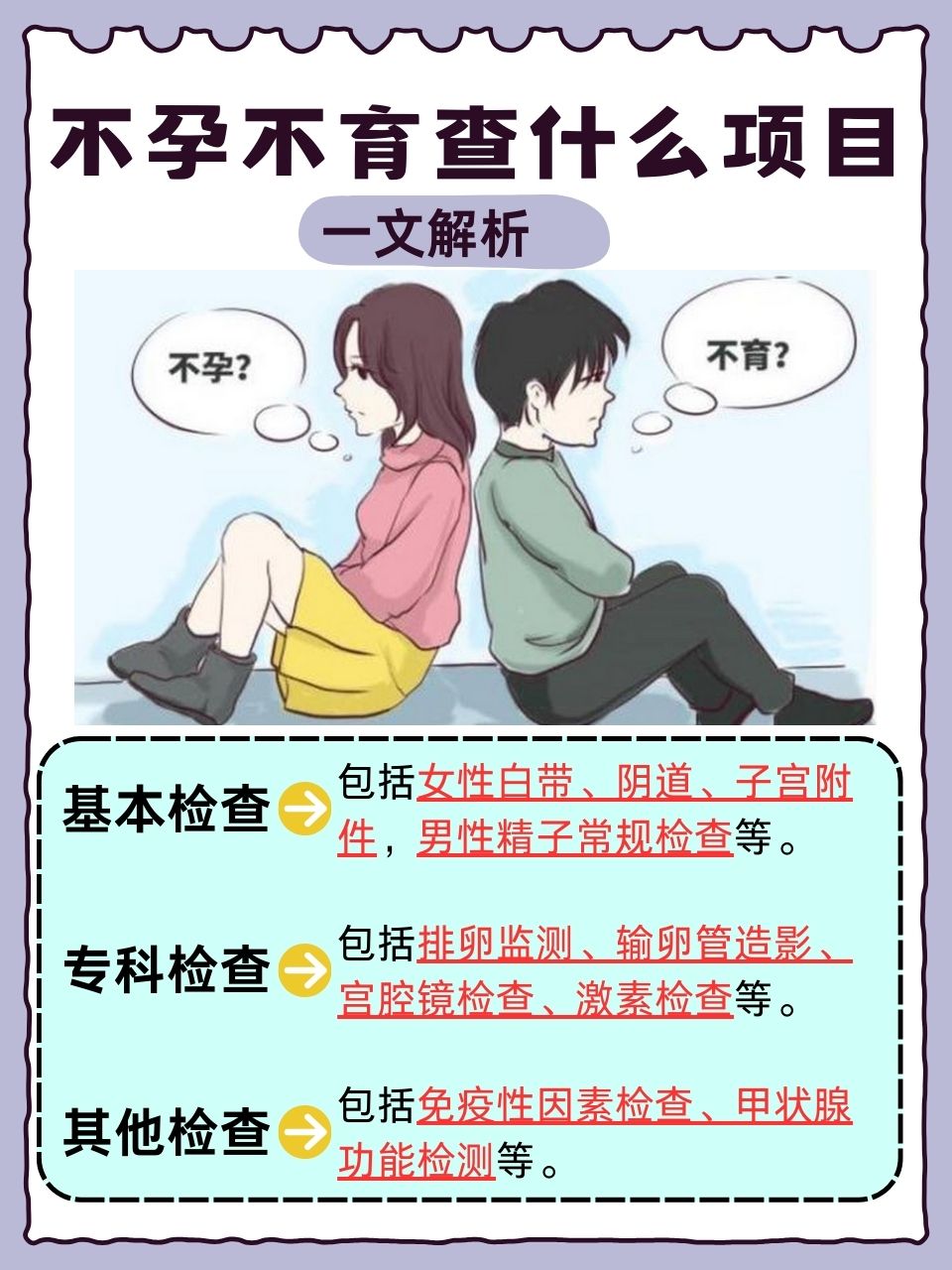 不孕有什么症状