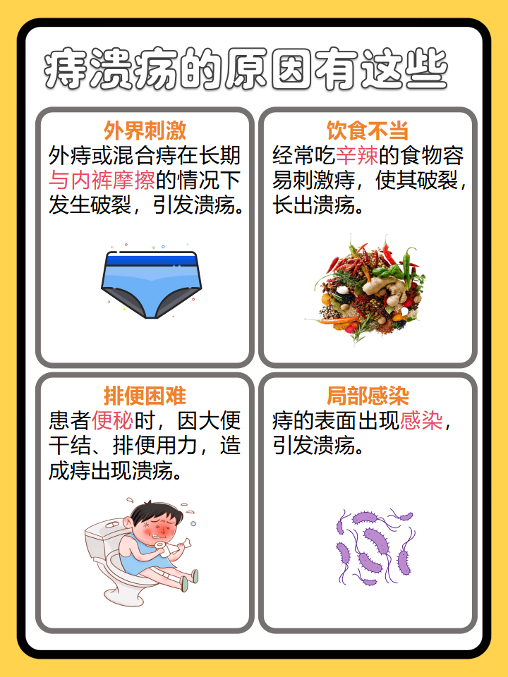 痔疮什么原因的?