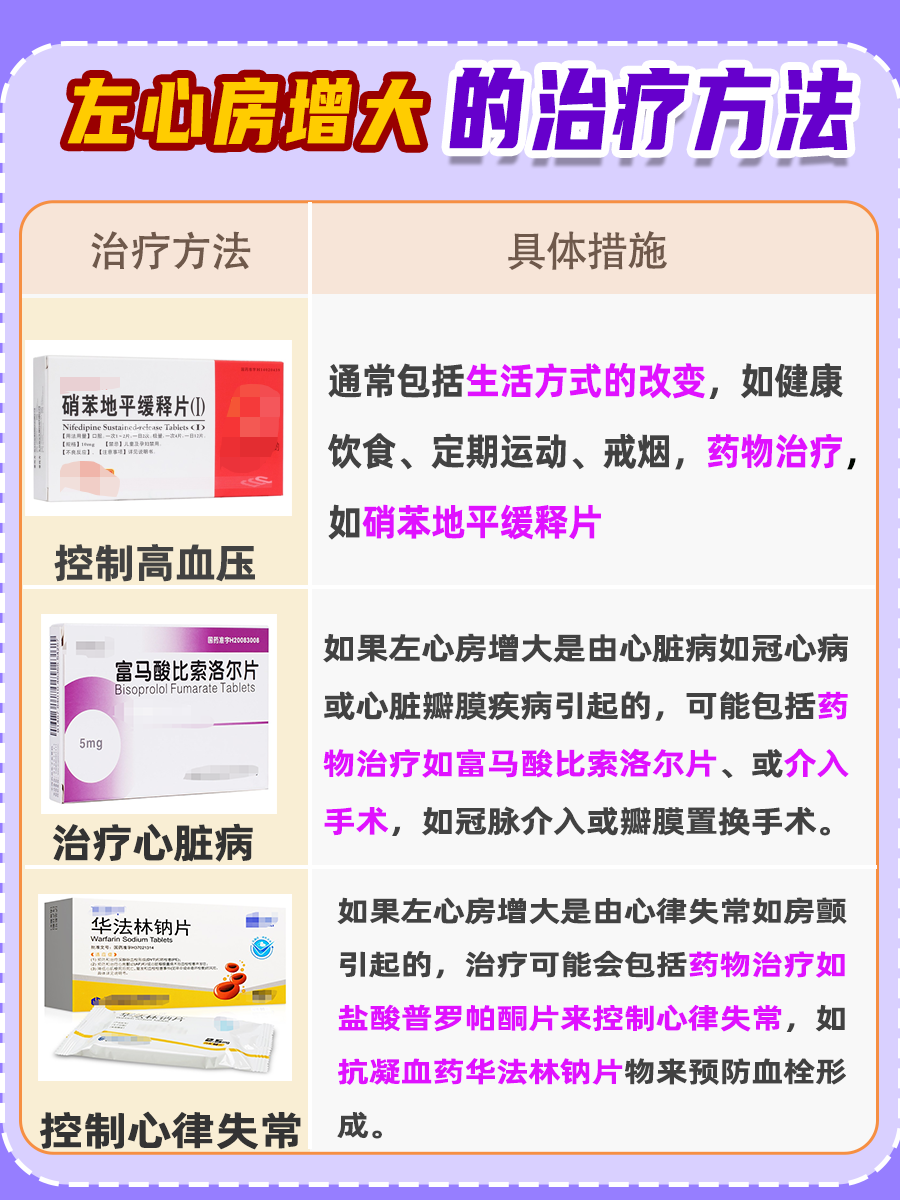 左室高电压是怎么回事