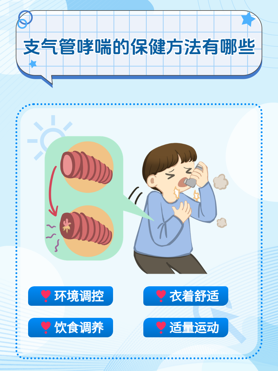 儿童支气管哮喘怎么办