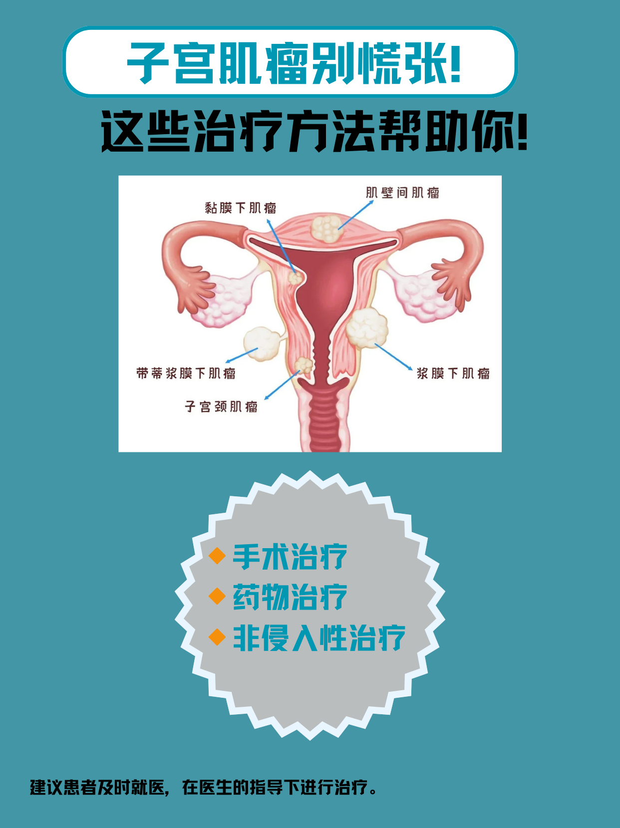 子宫肌瘤怎么解决