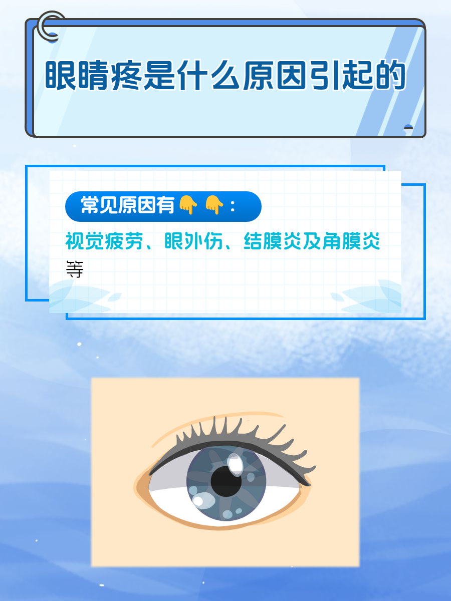 一只眼睛疼怎么回事