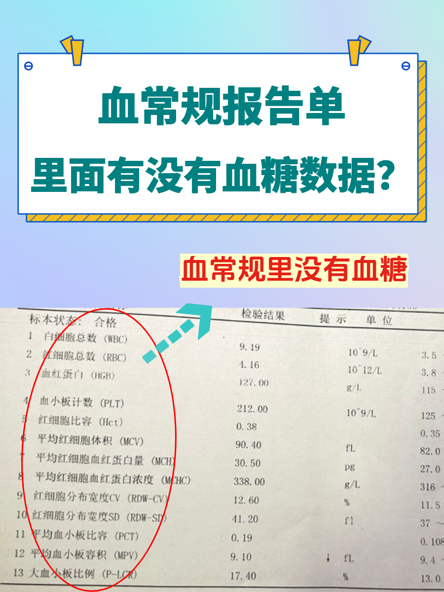 做个血常规多钱