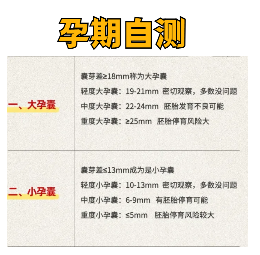 怀孕怎么计算天数