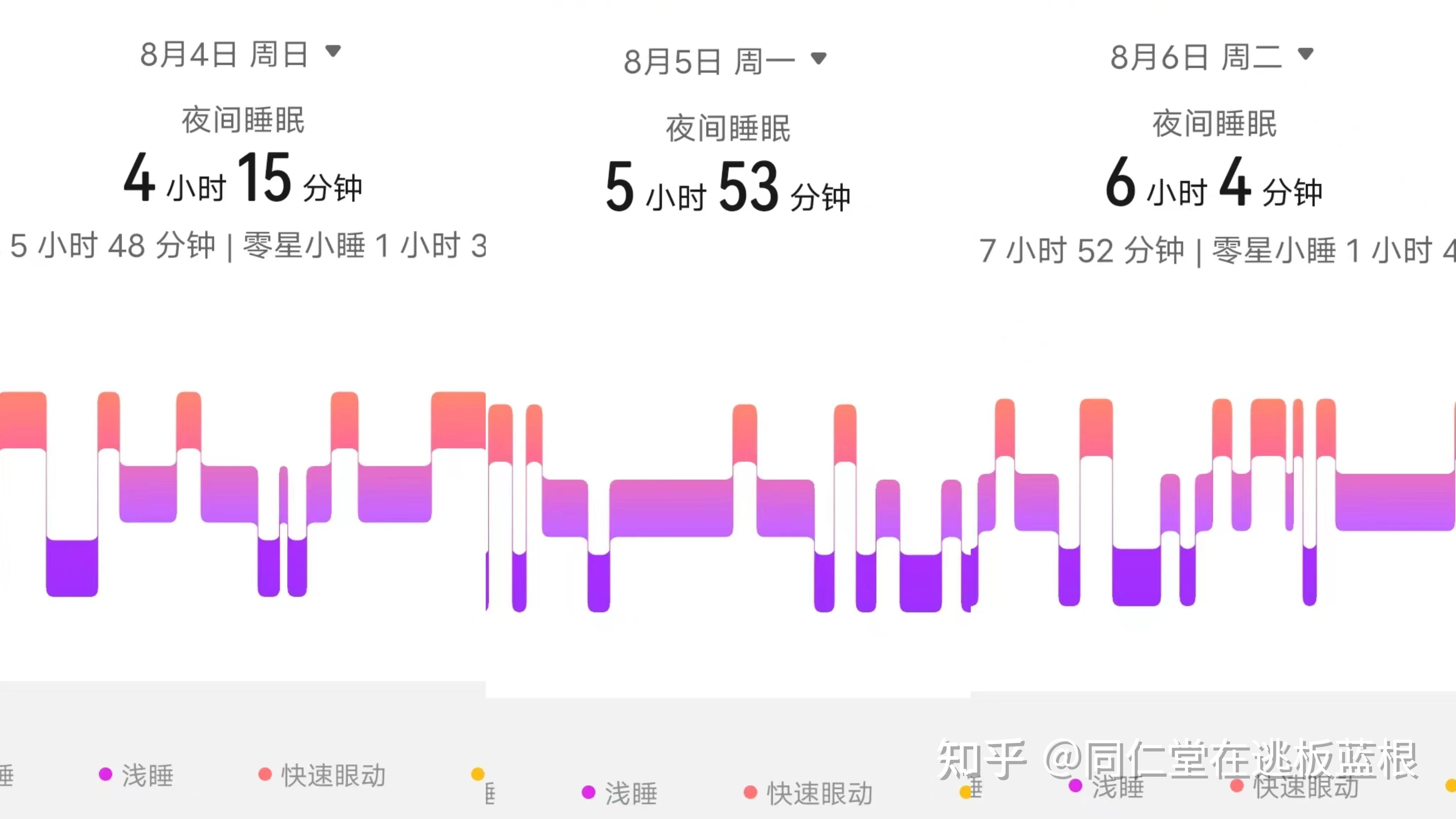 睡眠质量不好有6个月了